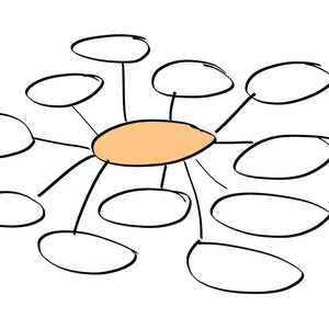 Vorschaubild Mindmapp